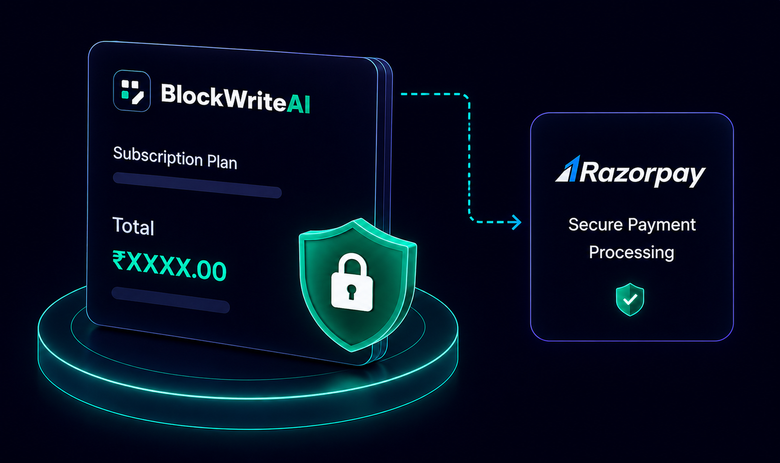 BlockWriteAI billing and Razorpay secure payment processing flow