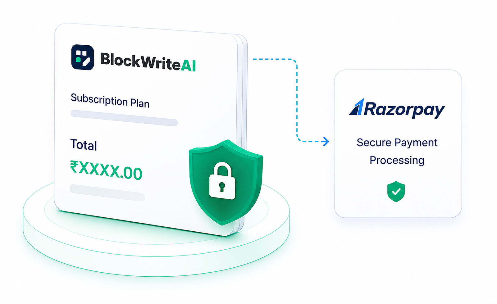 BlockWriteAI billing and Razorpay secure payment processing flow