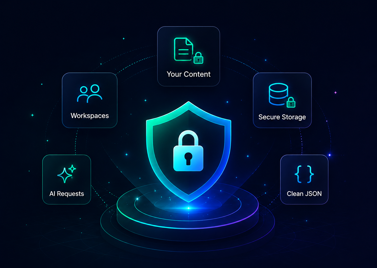 Privacy and trust visual