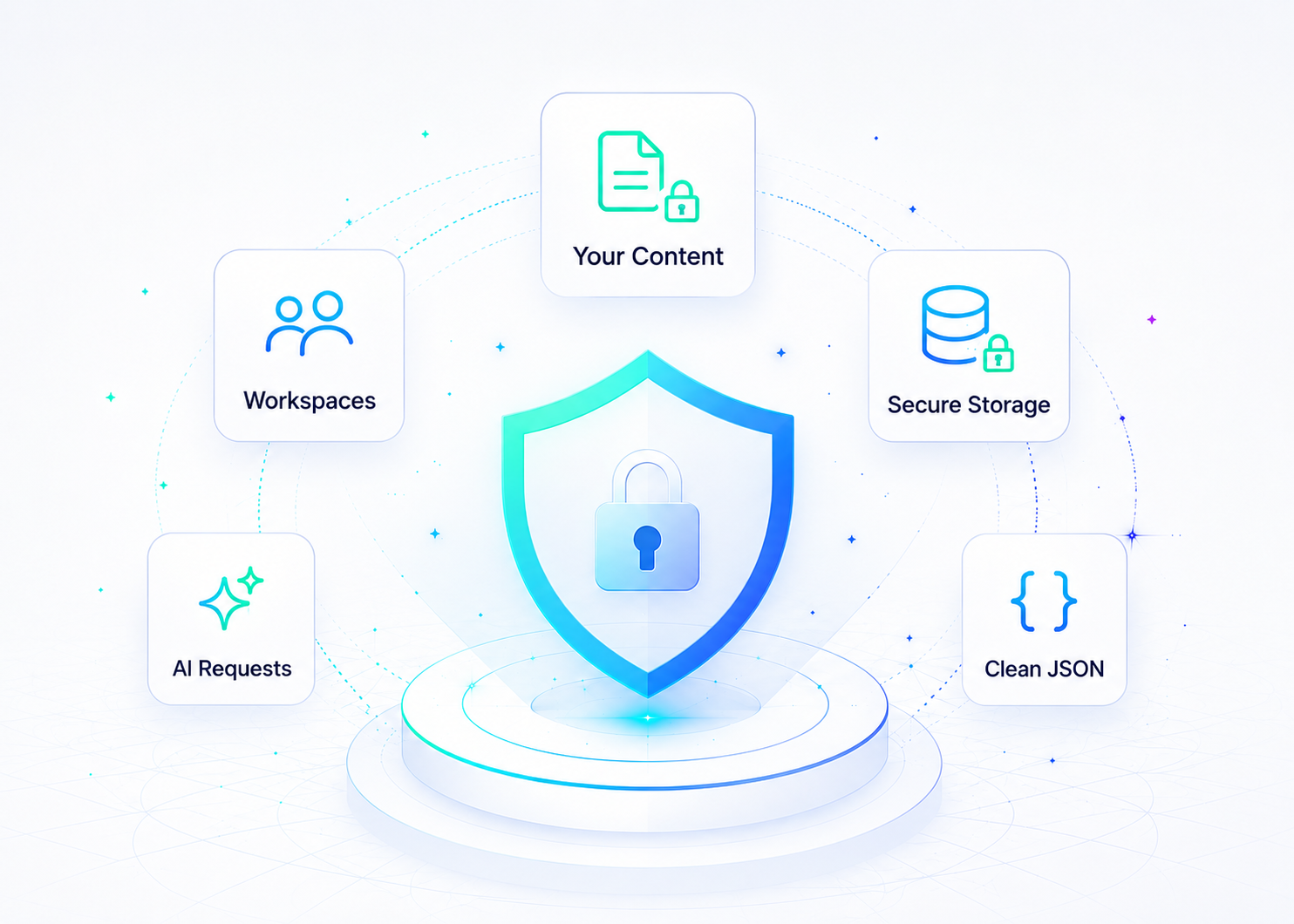 Privacy and trust visual